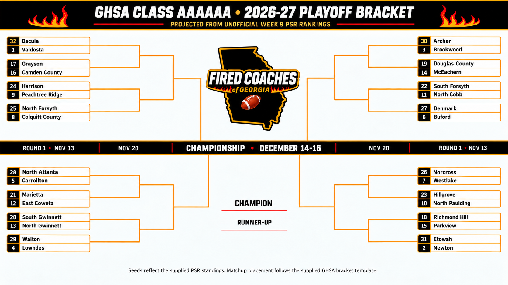 Bracket