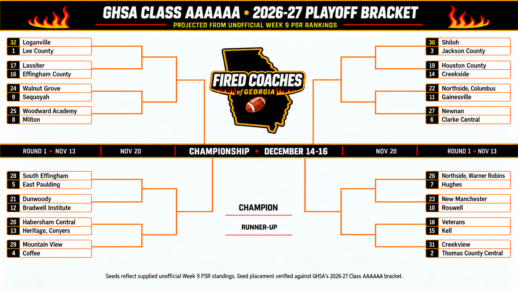 Bracket