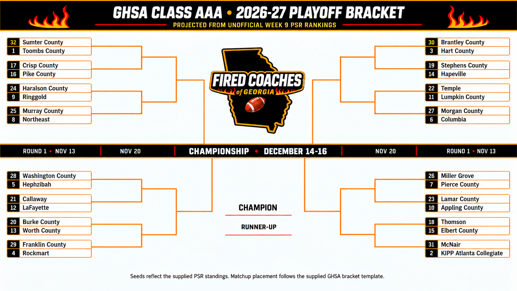Bracket