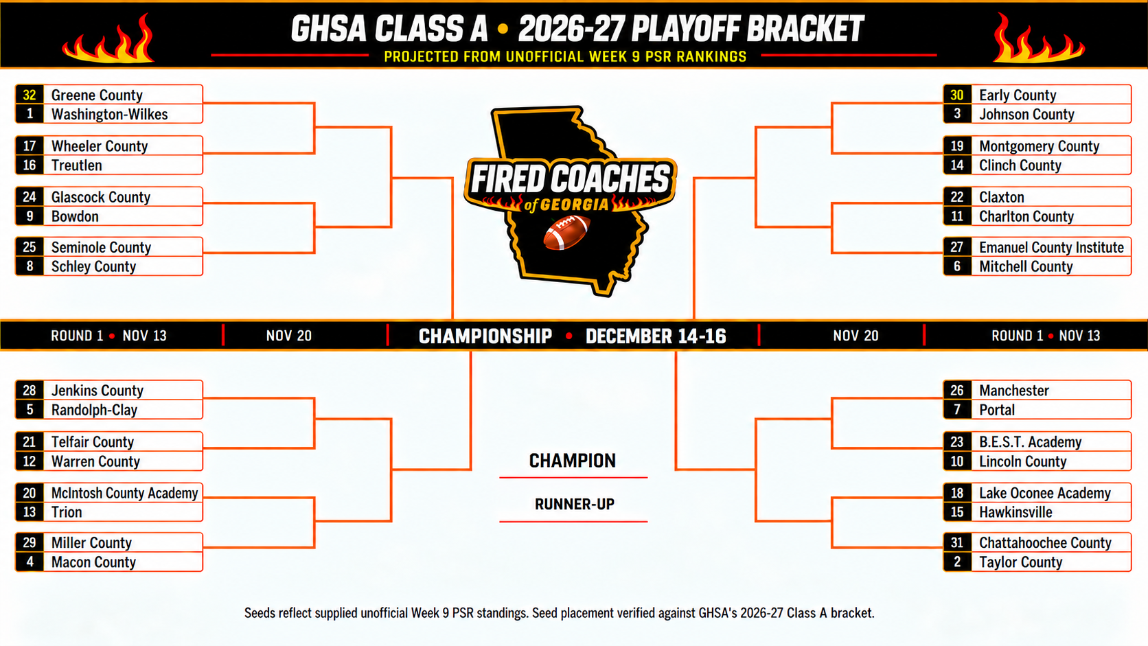 A Bracket